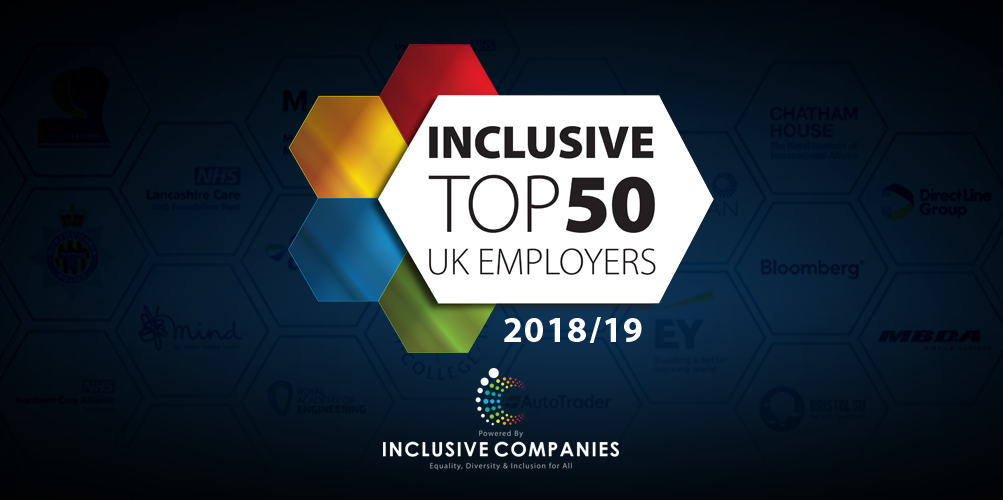 Who are Britain’s Most Inclusive Employers?